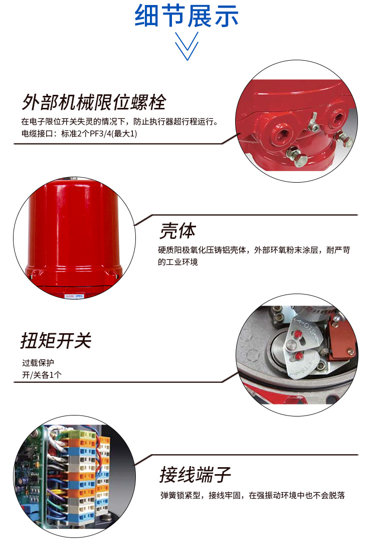 i-Tork電動防爆UPVC球閥/雙由令球閥 i-Tork電動防爆UPVC球閥/雙由令球閥