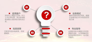 金融超市賦能中小微企業(yè) 知識產(chǎn)權(quán)與技術(shù)的資本化之路